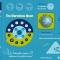 Il mistero del magnetismo dei muoni e i possibili indizi di una rivoluzione nella fisica subatomica-Muoni img-Infografica sulle proprietà dei muoni