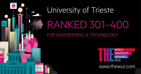 Ranking THE: il posizionamento di UniTs per Engineering & Technology-bannerthe-
