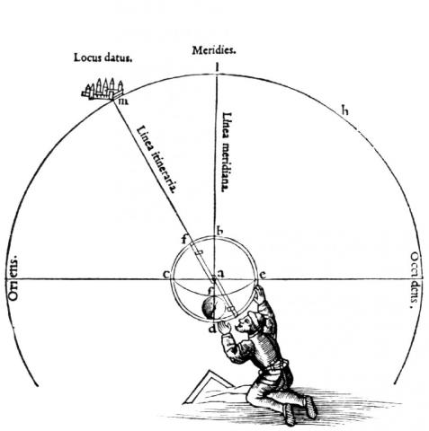 “Girolamo Venerio. Agronomia e meteorologia in Friuli tra Settecento e Ottocento”-icona osservatore-