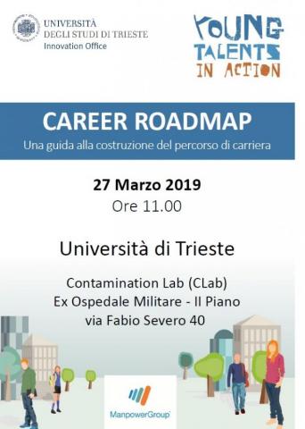 Career Road Map-Career Day-