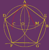 pentagono img