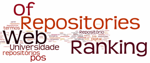 OpenstarTs al 2° posto in Italia nel Ranking Web of World Repositories-word cloud ranking-
