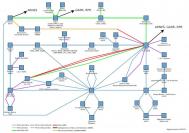 Realizzato il "Progetto rete 100G" per il sistema scientifico regionale-Rete LightNet 100G img-Topologia dell'attuale rete ottica regionale LightNet