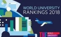 Buoni risultati internazionali per UniTs dal World University Rankings 2018-World University Ranking-